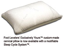 Custom Cervical Pillow