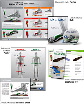 3 Arch Difference Tool Kit