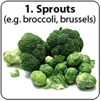 A pile of broccoli and brussel sprouts.